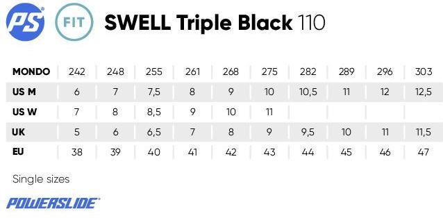 Produktbild Powerslide SWELL PERFORMANCE SKATES Triple Black 110 39 (39)