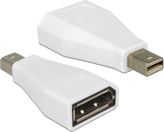 Actual product image Delock Mini Displayport to Displayport Adapter (DP, 4.25 cm)