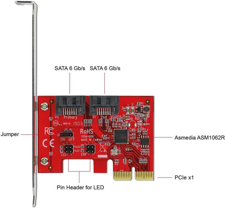 Actual product image Delock PCI-Express - 2 Port SATA, with RAID