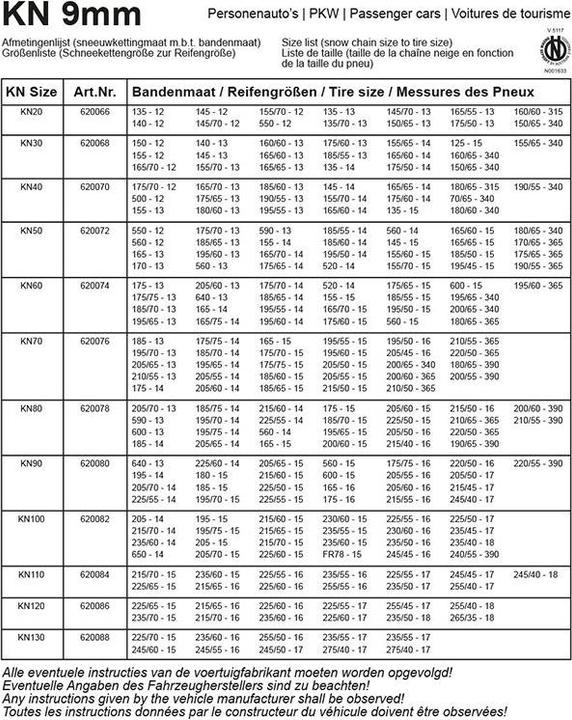 Image du produit ProPlus KN20