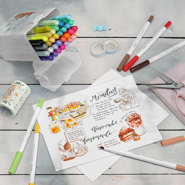 Actual product image Ohuhu Art markers (40 pcs.) (Multicoloured, 40 x)