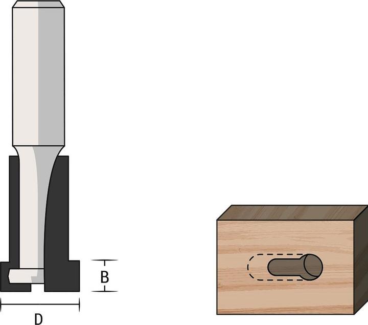 Actual product image Famag Mill