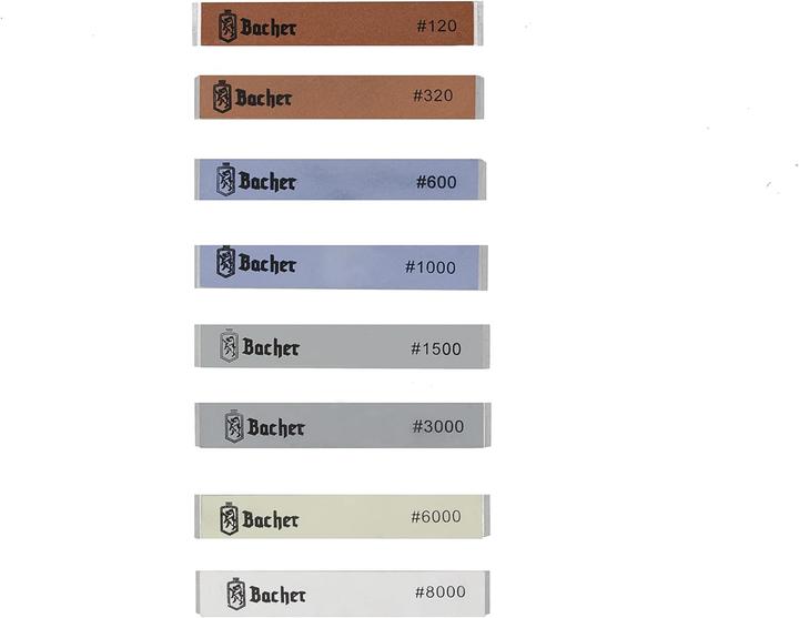 Produktbild Schleifstein Set