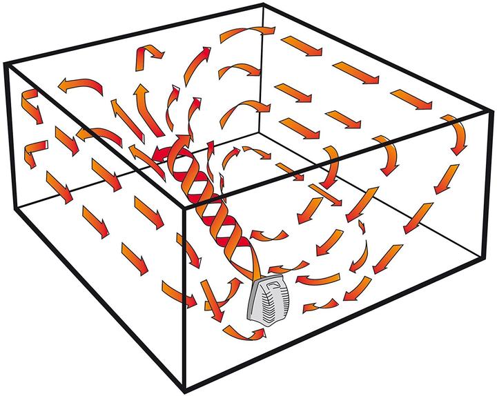 Produktbild Vornado Heizlüfter (2100 W)