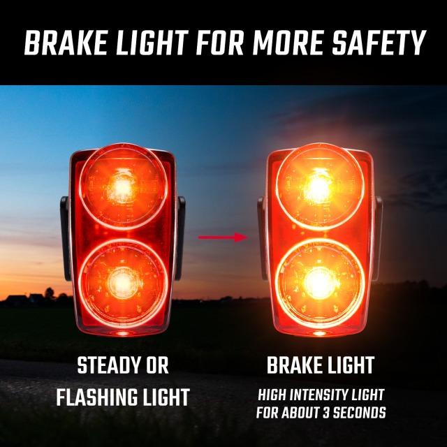 Immagine prodotto Sigma Sport Powerled Evo Pro-Set (900 lm, 150 lm)