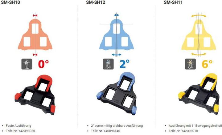 Immagine prodotto Shimano Sm-Sh12