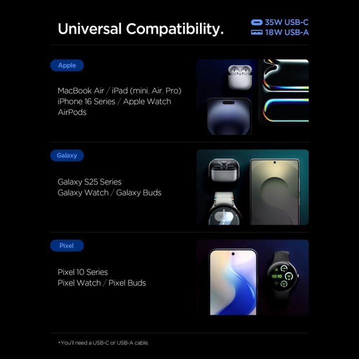 Produktbild Spigen - Wall Charger Essential (EE352EU) - USB, Type-C, Fast Charging, Quantum Boost, 35W - White (35 W, 2 Ports)