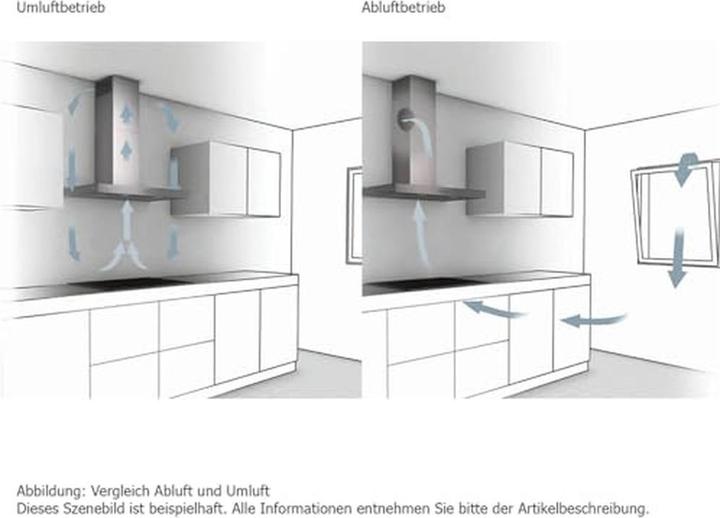 Produktbild Siemens LC77BHM50 (Wandhaube)