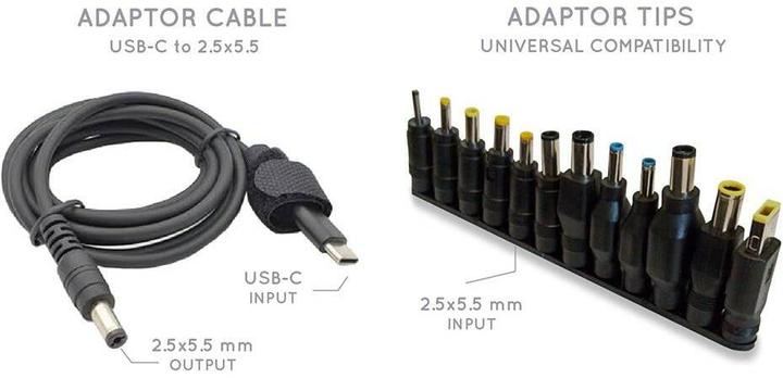 Immagine prodotto Sunslice USB-C cable with Adaptor Set (1m) (1 m, 65 W)