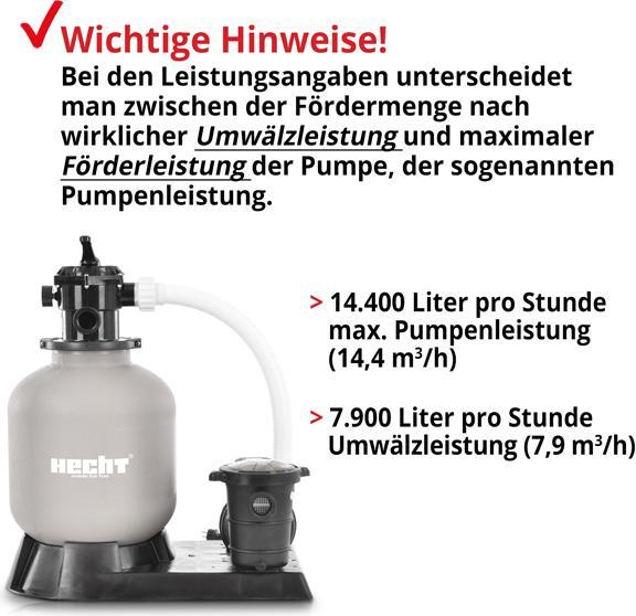 Immagine prodotto Hecht Sandfilter