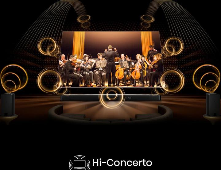 Actual product image Hisense AX5140Q Dolby Atmos Soundbar (600 W, 5.1.4 Channel)