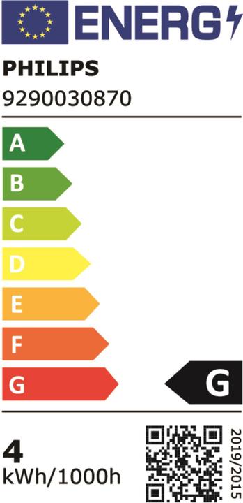 Energy Label Philips Professional Lamp MASTER LEDspotLV 3.5-20W 827 MR11 24D (GU4, 200 lm, 12x)