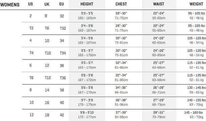 Actual product image Dakine Women'S Quantum Chest Zip Full Suit 3/2 (3/2 mm)