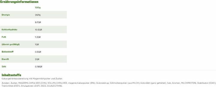 Nutritional values and ingredients Tassimo Milka Kakao-Spezialität (1000 g)