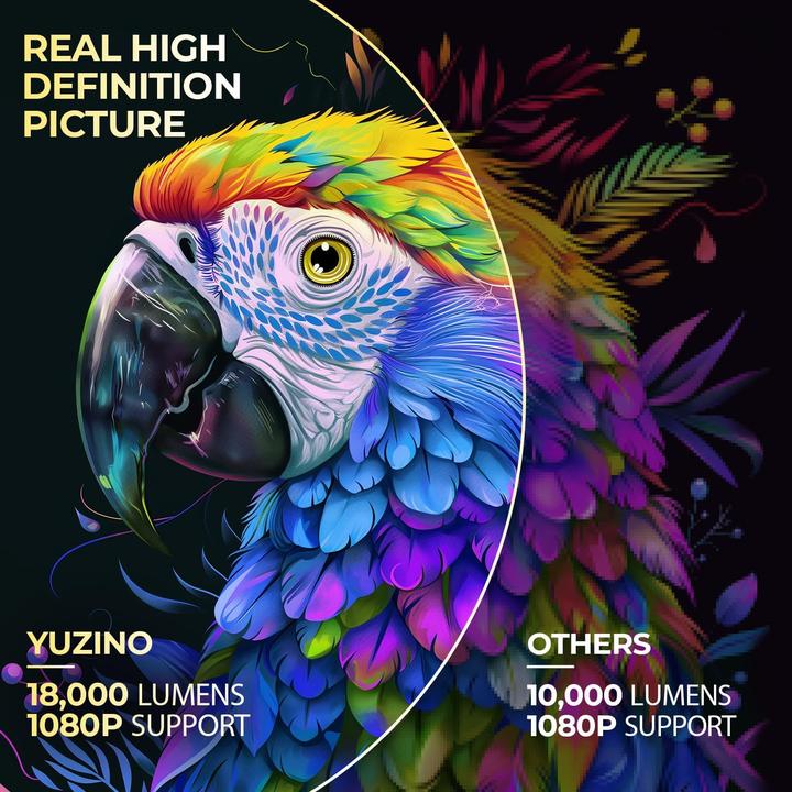 Produktbild Yuzino 4K Mini Beamer (Full HD, 18000 lm)