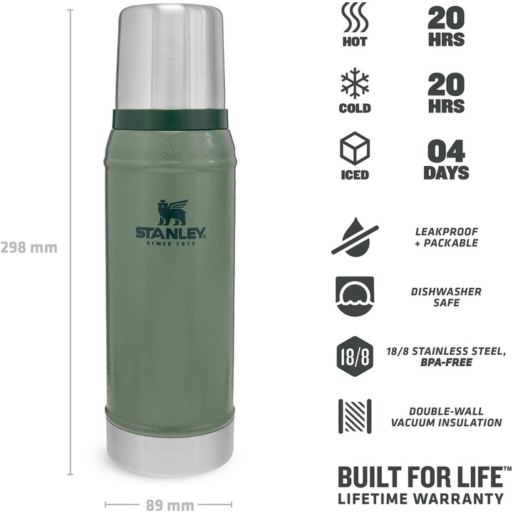 Actual product image Stanley 1913 Classic (0.75 l)
