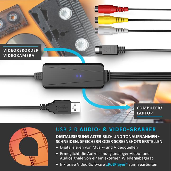 Actual product image Aplic USB Videograbber (Analog -> Digital)
