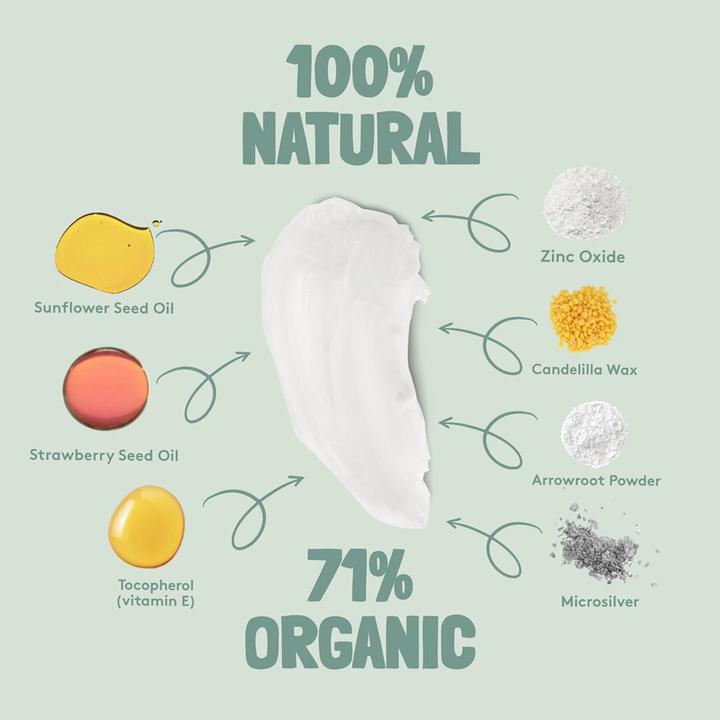 Produktbild Nuud xXL Pack (Crème, 120 ml)