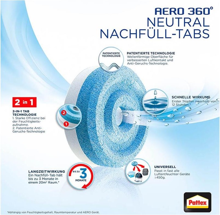 Produktbild Pattex AERO 360° Neutral Tabs Nachfüllpack 4x450g (1 x)