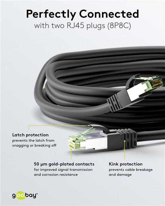 Image du produit Goobay Câble de réseau (S/FTP, CAT8.1, 0.50 m)