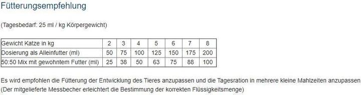 Produktbild Recoactiv Katzen-Nahrungsergänzung RECOVERY Immun (Senior, Adult, 3 Stk., 270 g)