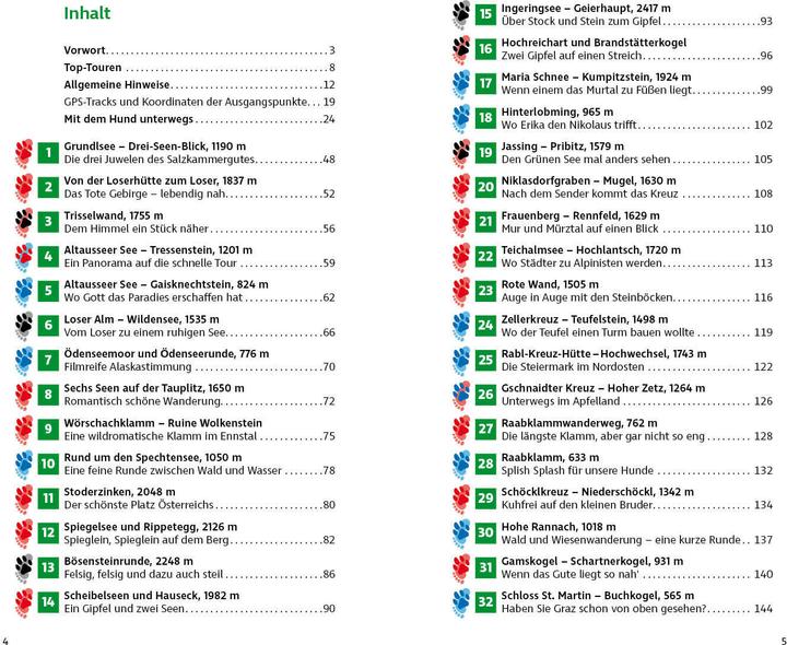 Nährwerte und Zutaten Wandern mit Hund Steiermark (Deutsch, René Apfelknab, 2023)