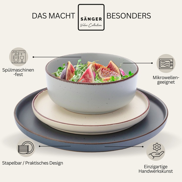 Actual product image Sänger Kombiservice Bombay Moonlight (20 Piece)