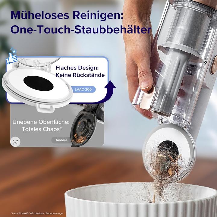 Produktbild Levoit LVAC 200