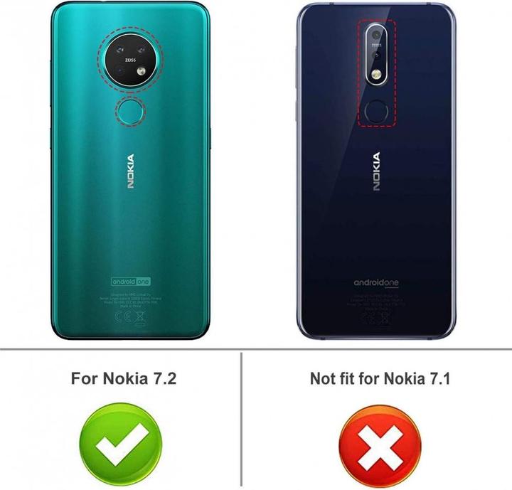 Produktbild Screenguard Nokia 7.2 Silicone Case Anti-Fall TPU Hülle