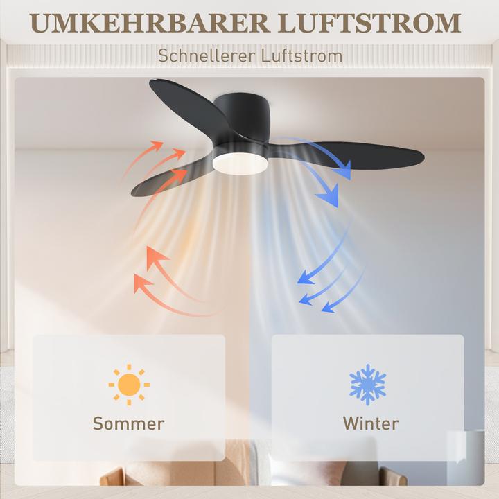 Produktbild Homcom Deckenventilator mit Beleuchtung Kunststoff Schwarz (50 dB)
