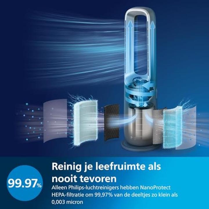 Immagine prodotto Philips 8000 series AMF870/15 (70 m²)