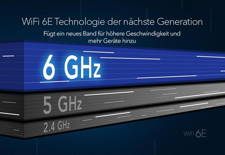 Actual product image Netgear Orbi 960