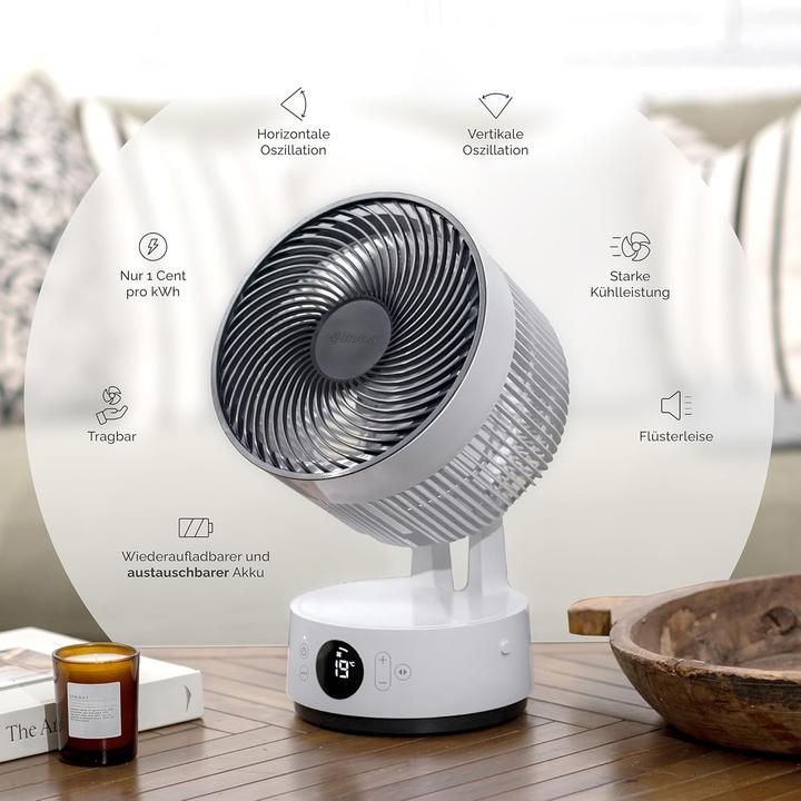 Produktbild Meaco MeacoFan Sefte 8 (26.90 dB)