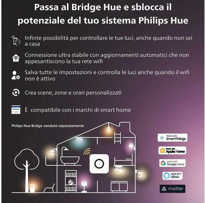 Produktbild Philips Hue White Ambiance Enrave (1200 lm)