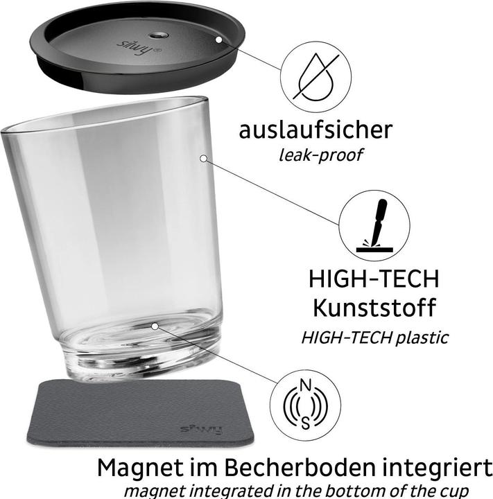 Actual product image Silwy Triple glass