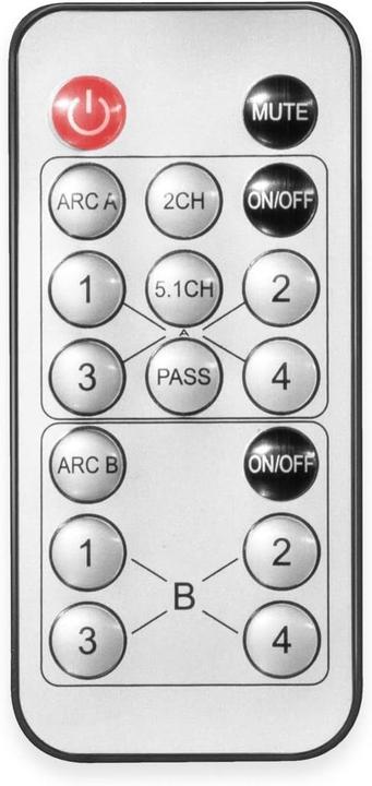 Immagine prodotto LogiLink Interruttore a matrice HDMI