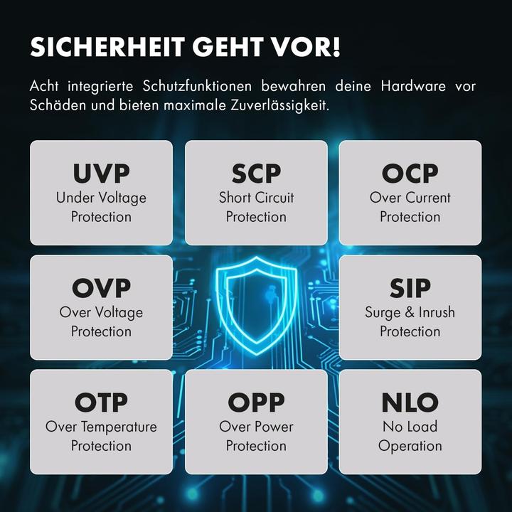 Produktbild Effitek Netzteil 850W Silver ATX 3.1, PCI 5.1 (850 W)