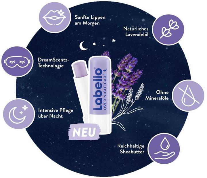 Actual product image LABELLO Over Night Care+ (Lip Care Stick)