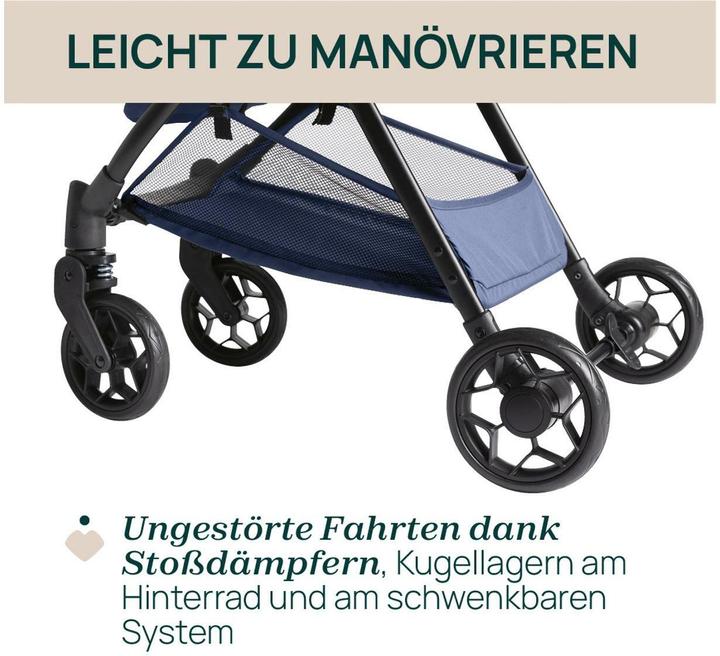 Actual product image Chicco Urbino Stroller