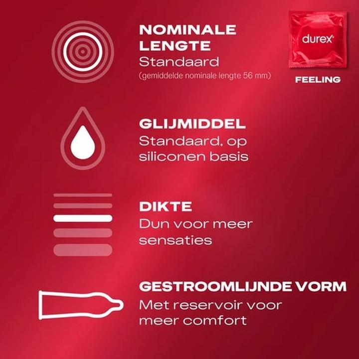 Actual product image Durex Suprise Mix (40 pcs.)