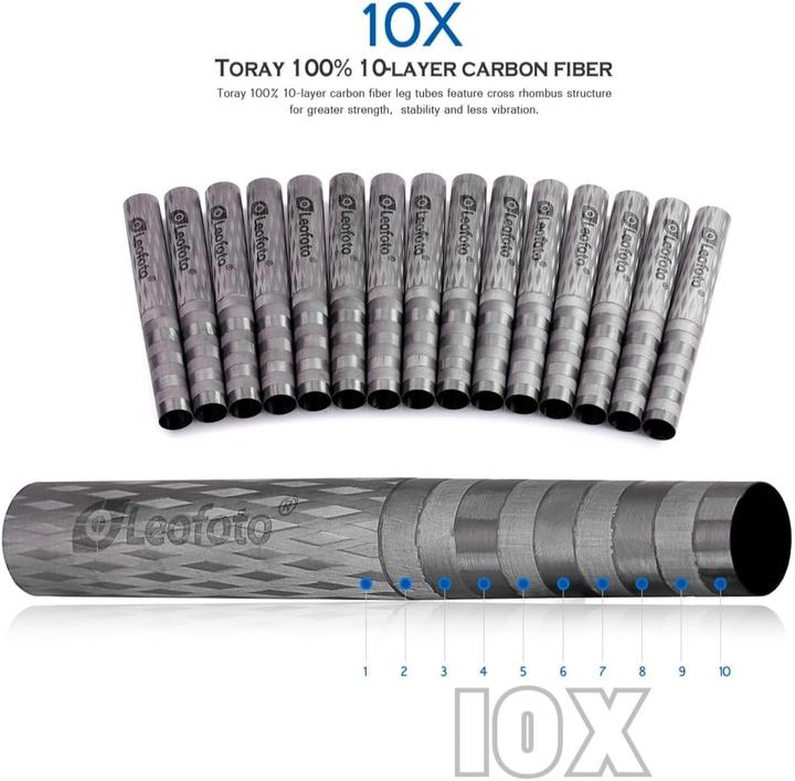 Produktbild Leofoto MP-285C (Carbon)