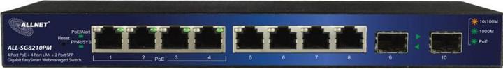 Actual product image Allnet managed L2 Gigabit Ethernet power over Ethernet support network switch (8 ports)