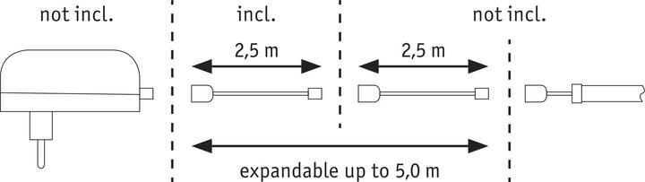 Produktbild Paulmann SimpLED Outdoor Verlängerungskabel