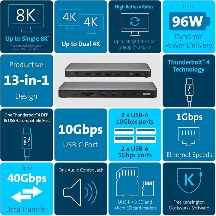 Produktbild Kensington SD5760T (USB-C, 12 Ports)