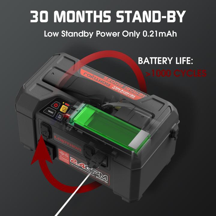 Produktbild Lokithor AW401 (2500 A, 20 mAh)