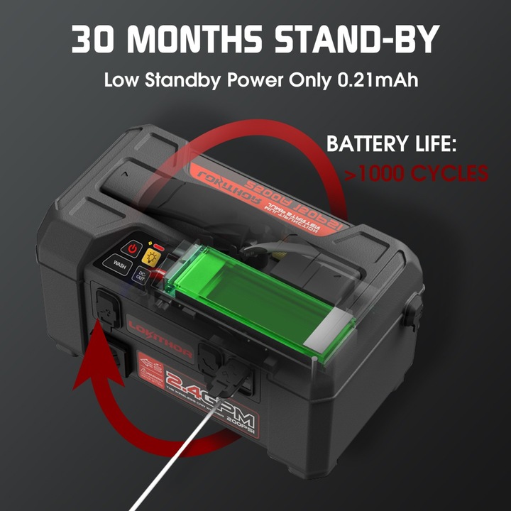 Image du produit Lokithor AW401 (2500 A, 20 mAh)