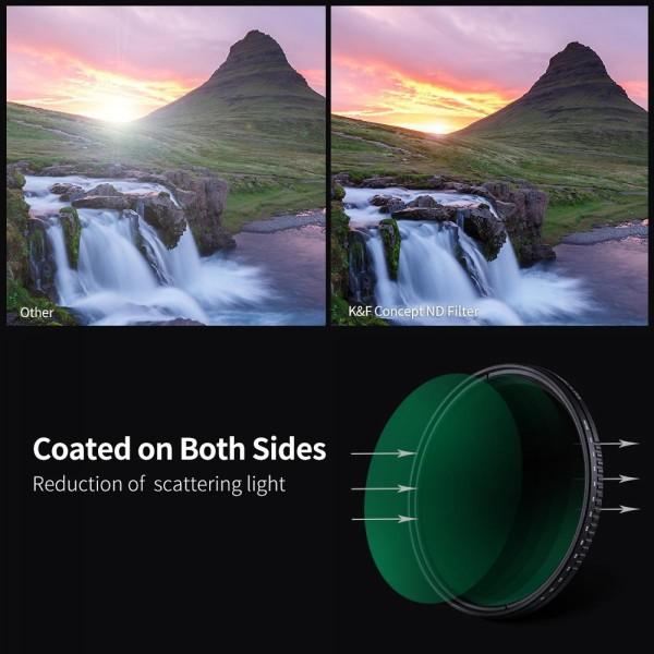 Produktbild K&F Concept Variabler ND-Filter ND8 bis ND2000 (58 mm, ND- / Graufilter)