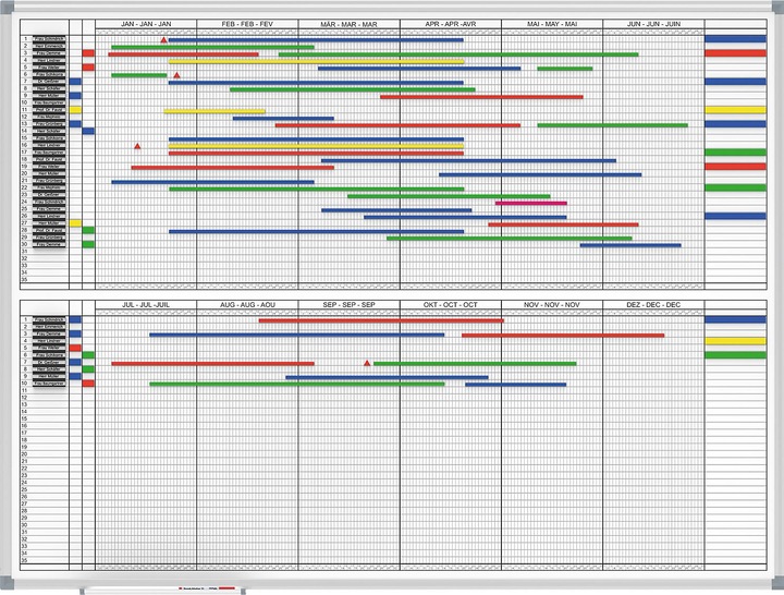 Actual product image Maul MAULstandard year planner 90x120 cm (1200 x 900 mm)