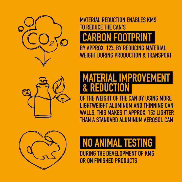 Produktbild KMS California Therma Shape (200 ml)