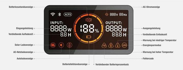 Produktbild Jackery Explorer 1000 Pro (1002 Wh, 11.50 kg)
